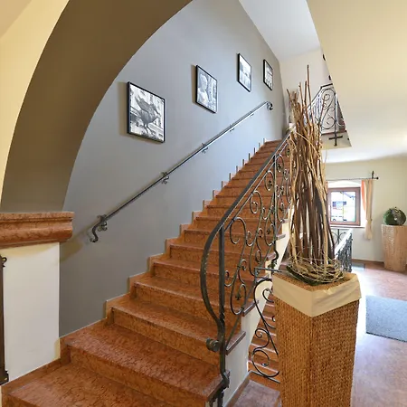 Ξενοδοχείο Kaiserhof Anif